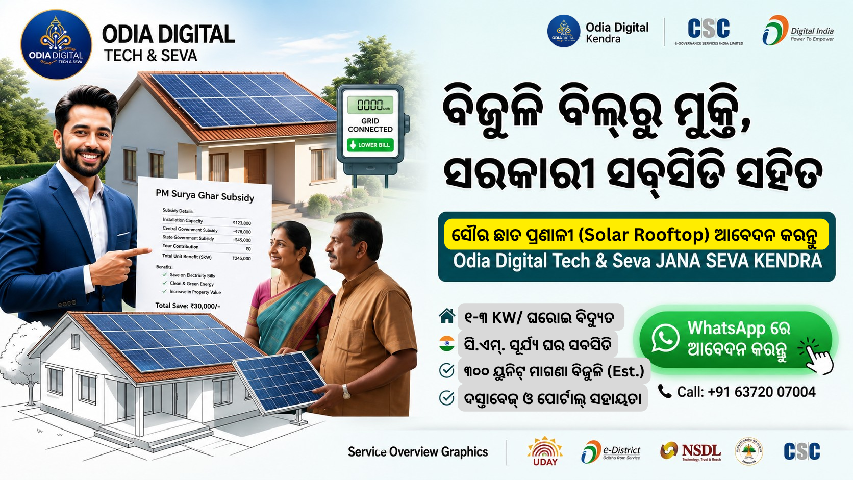 PM Surya Ghar Solar Rooftop Yojana — government subsidy solar installation